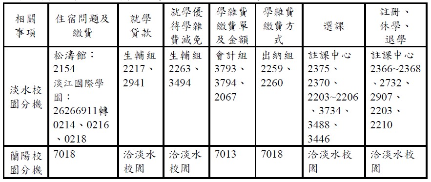 上傳圖片