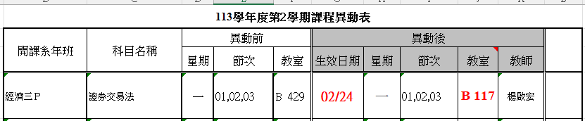 上傳圖片