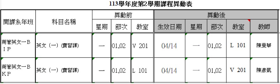上傳圖片