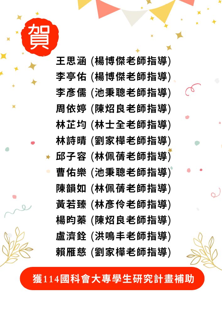 上傳圖片