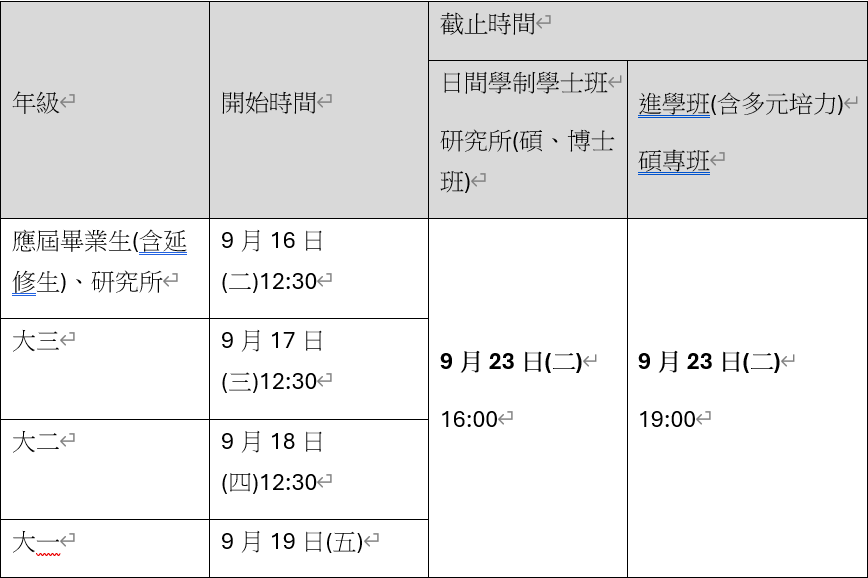 1141加退選系統開放日期