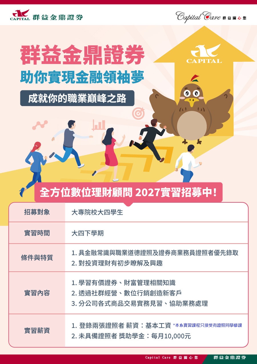 上傳圖片